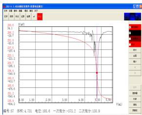什么是过氧化值 其测定原理是什么